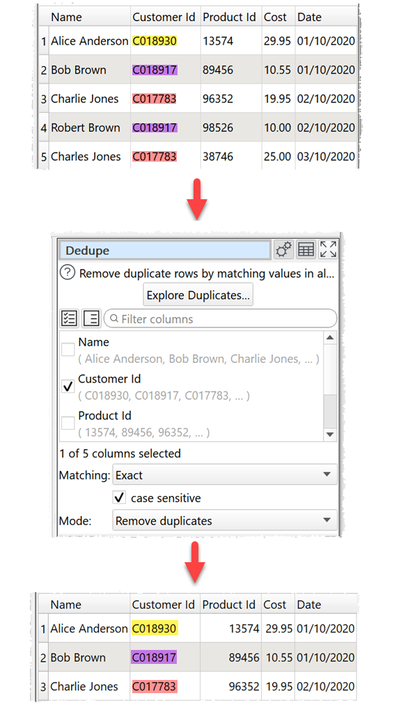 how to dedupe a dataset example