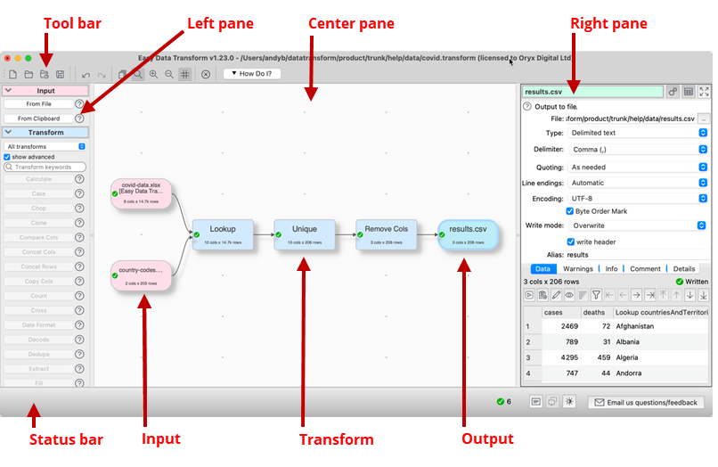 Easy Data Transform main window