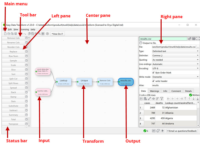 Easy Data Transform main window