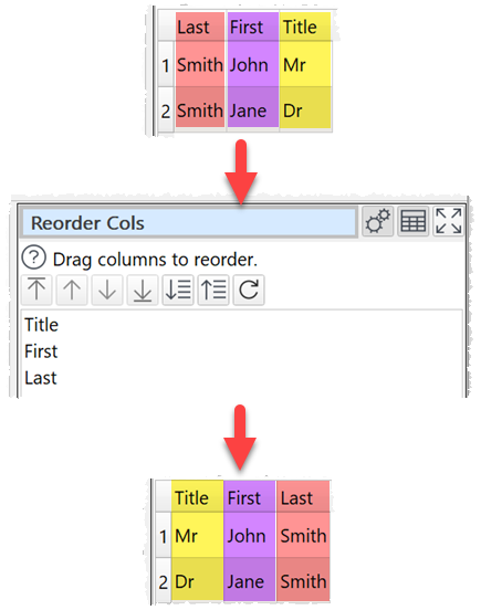 how to reorder columns example