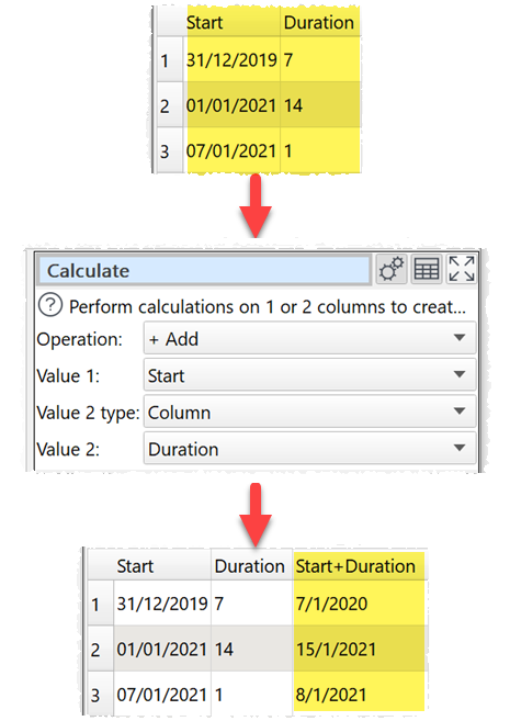 How to add a days column to a date column example