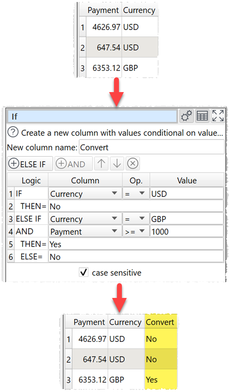 how to perform conditional/if evaluation of a column example