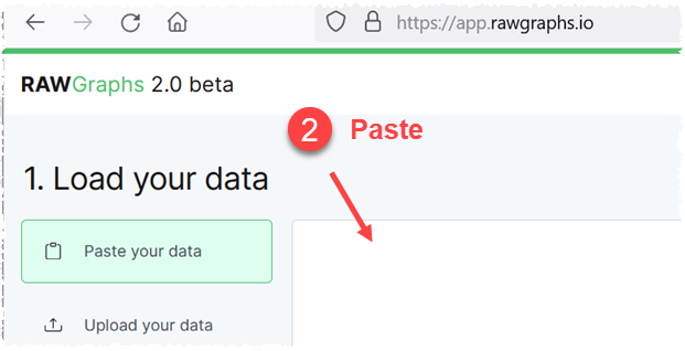Visualize data using rawgraphs.io