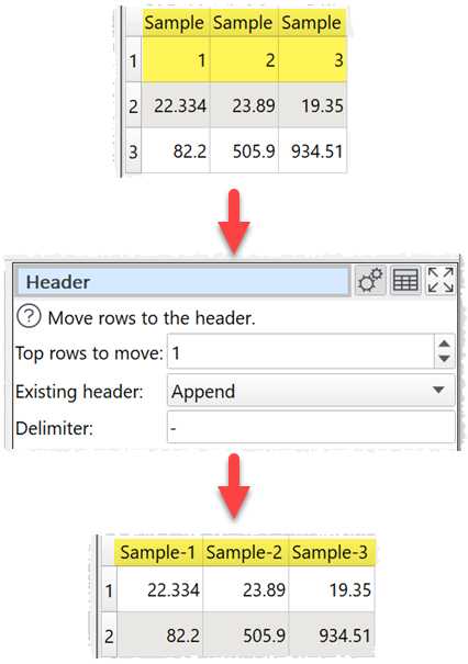 how to append the first row to the header example