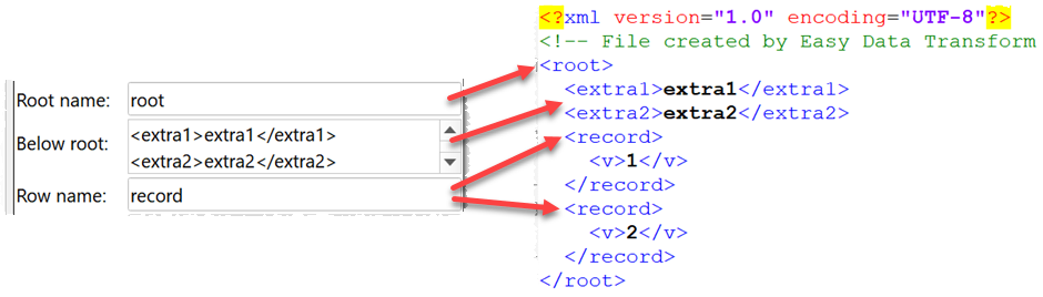 XML related fields