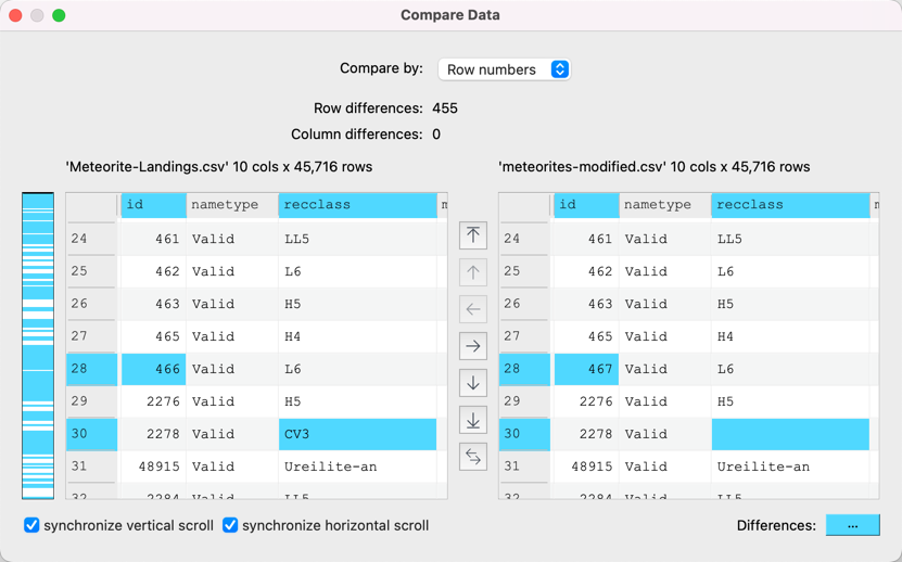 Compare data side-by-side