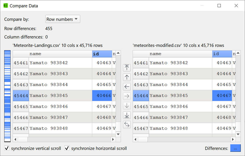 Compare data side-by-side