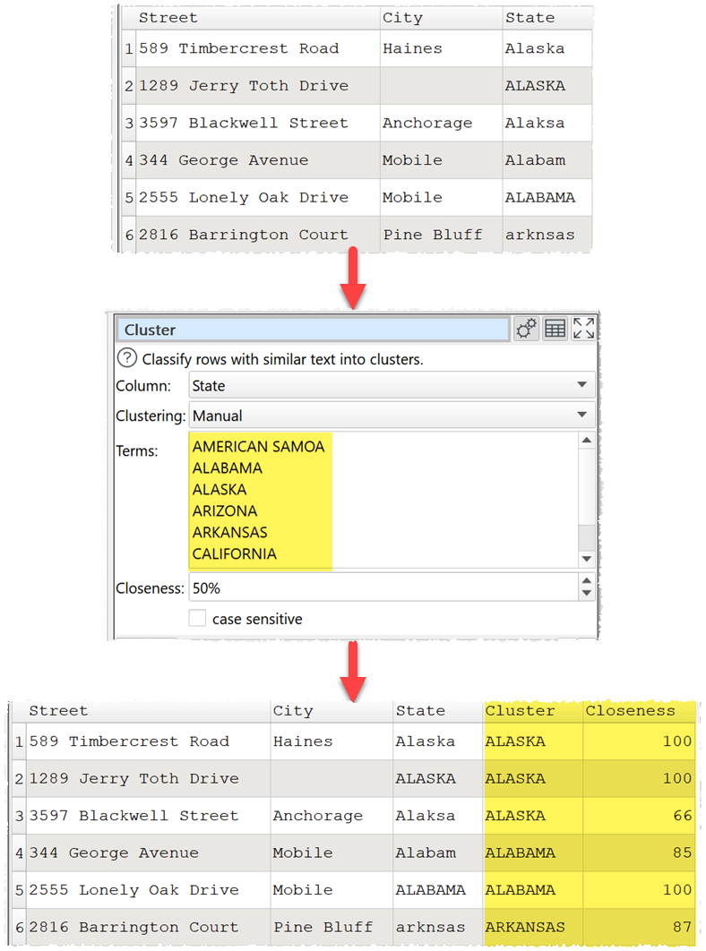 correcting state in addresses correcting state in addresses
