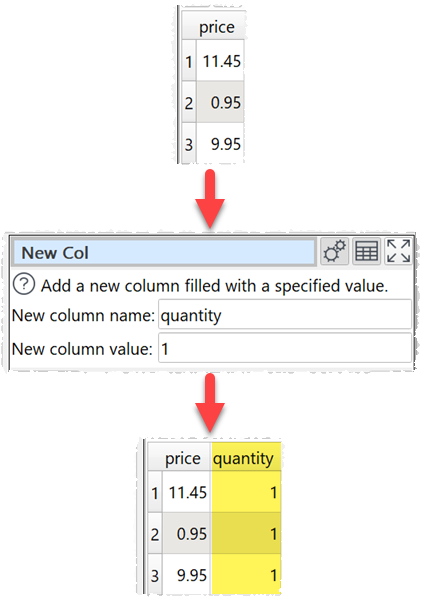 how to add a new column example how to add a new column example