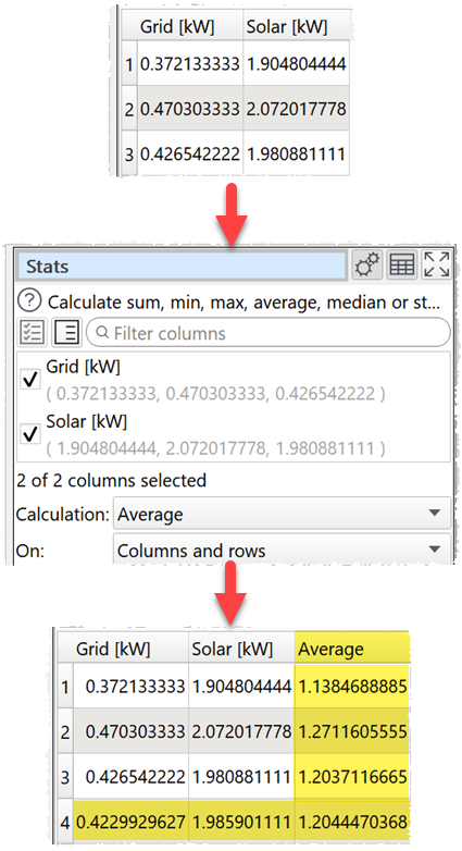 how to calculate column and rows mean average example how to calculate column and rows mean average example