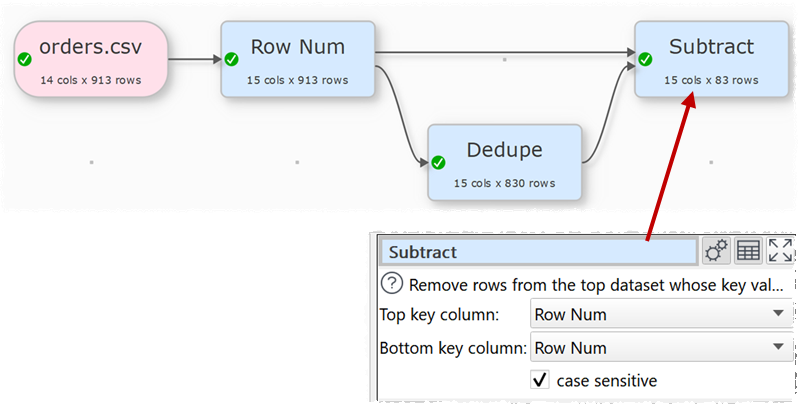 show differences after Dedupe show differences after Dedupe