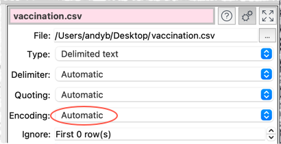 change file encoding change file encoding