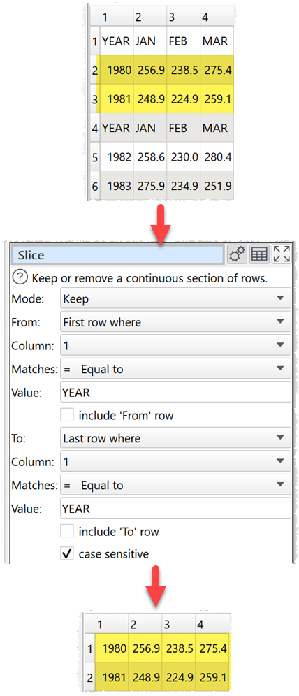 how to slice rows example how to slice rows example