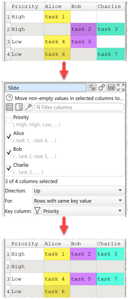 Move all non-empty values to the top within rows of the same priority