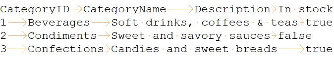 Tab separated value output Tab separated value output