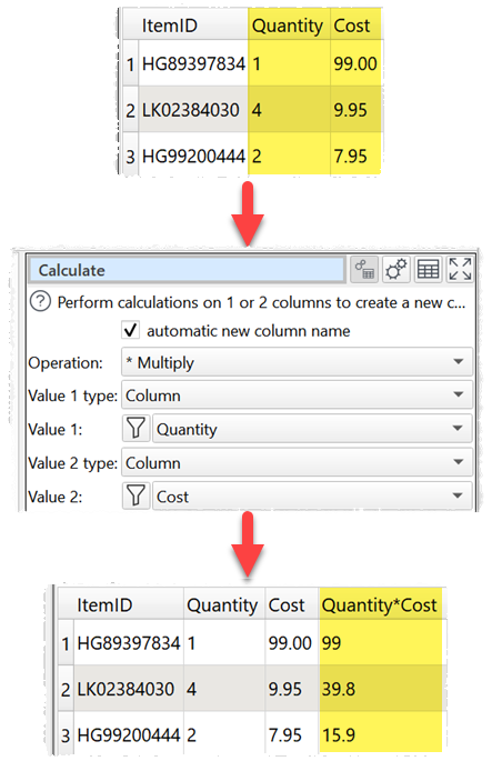 How to multiply 2 columns of numbers example