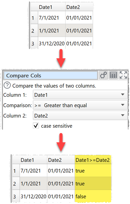 how to compare 2 date columns example how to compare 2 date columns example