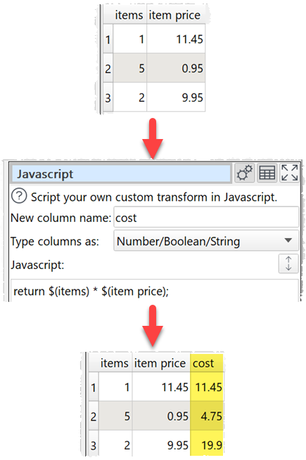 how to use Javascript for a custom transform example how to use Javascript for a custom transform example