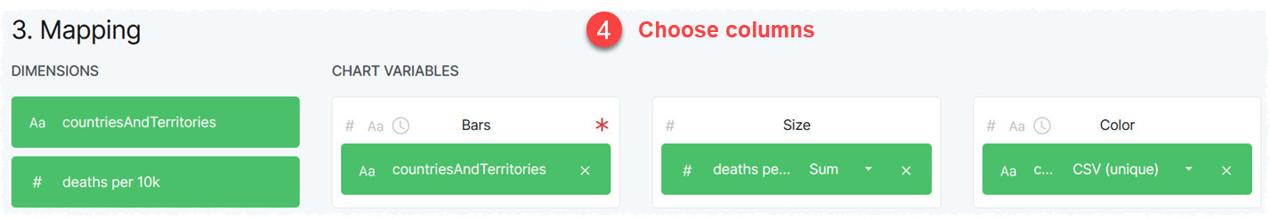 Visualizing data in rawgraphs.io Visualizing data in rawgraphs.io