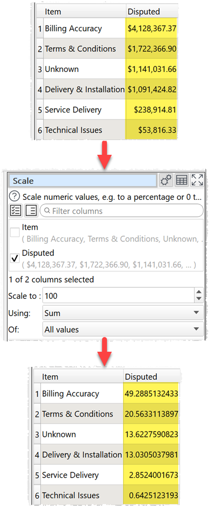 how to convert a column to percentages how to convert a column to percentages