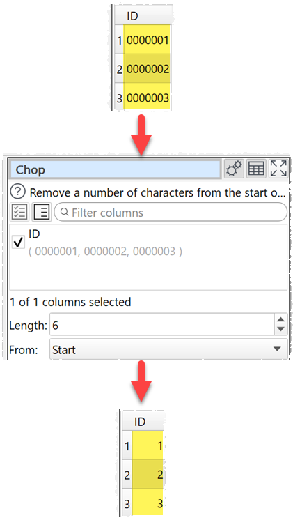 how to chop characters example how to chop characters example