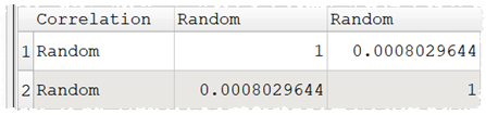 correlating pseudo random numbers correlating pseudo random numbers
