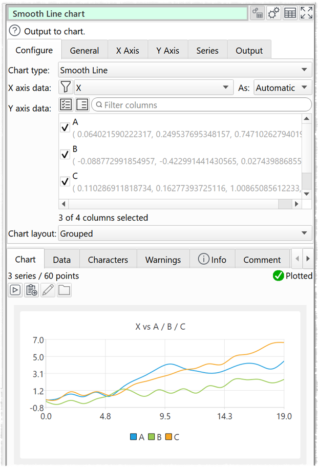 Visualize data in Easy Data Transform