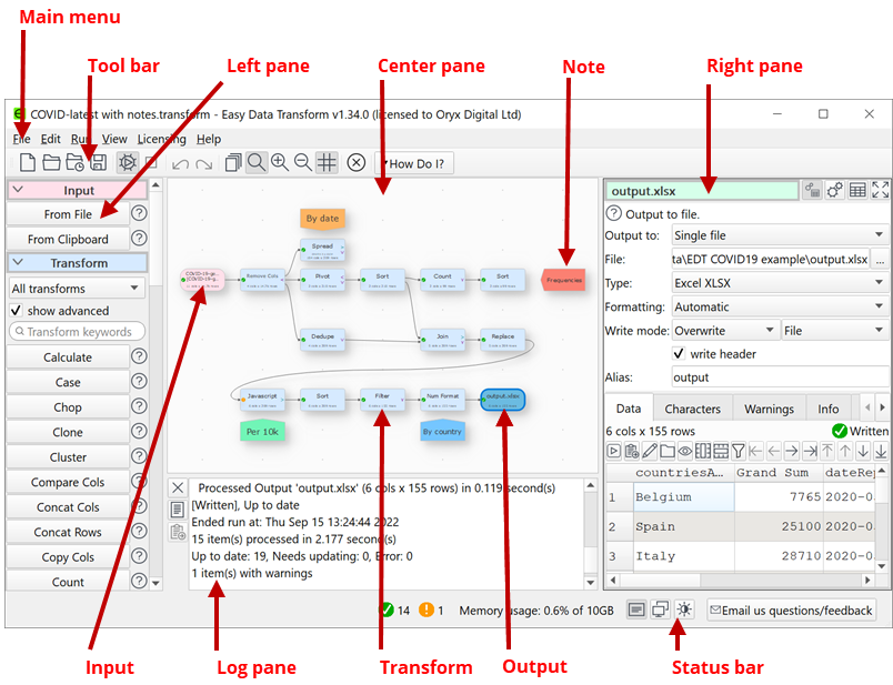 Easy Data Transform main window Easy Data Transform main window