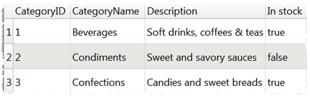convert to json convert to json