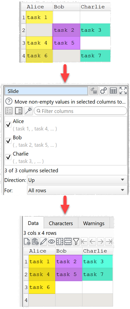 Move all non-empty values to the top of the table. Move all non-empty values to the top of the table.