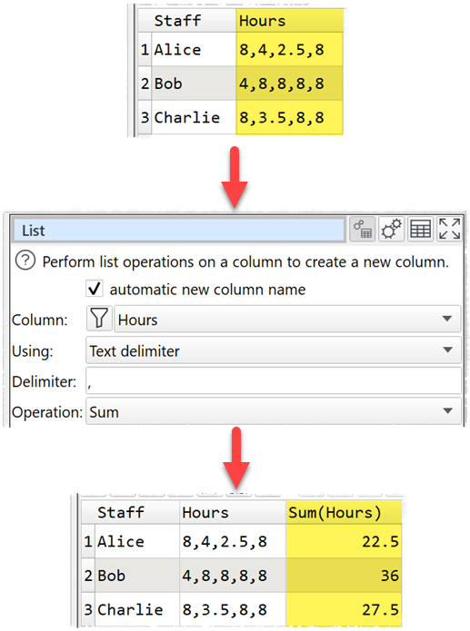 Sum values in a list. Sum values in a list.