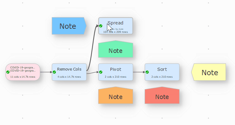 Automatically moving notes with items