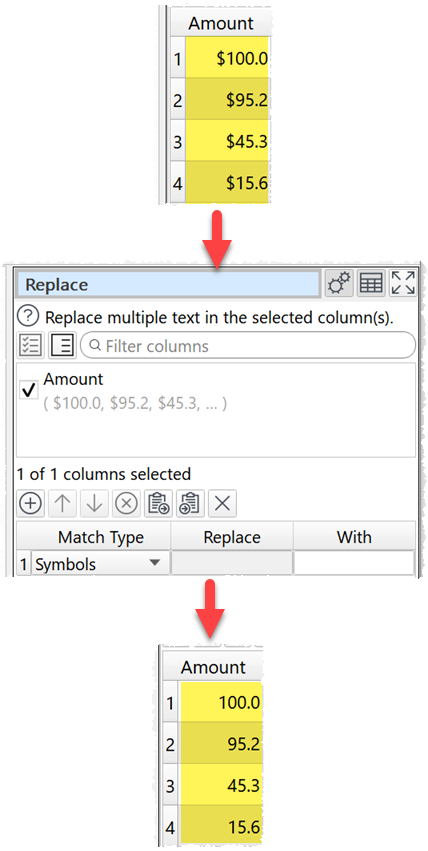 how to remove symbols for a column how to remove symbols for a column
