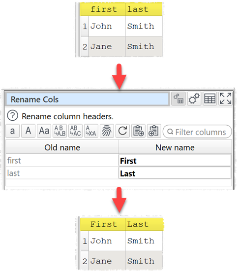 hwo to rename columns transform example