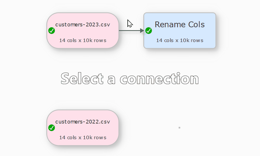 Insert transforms Insert transforms