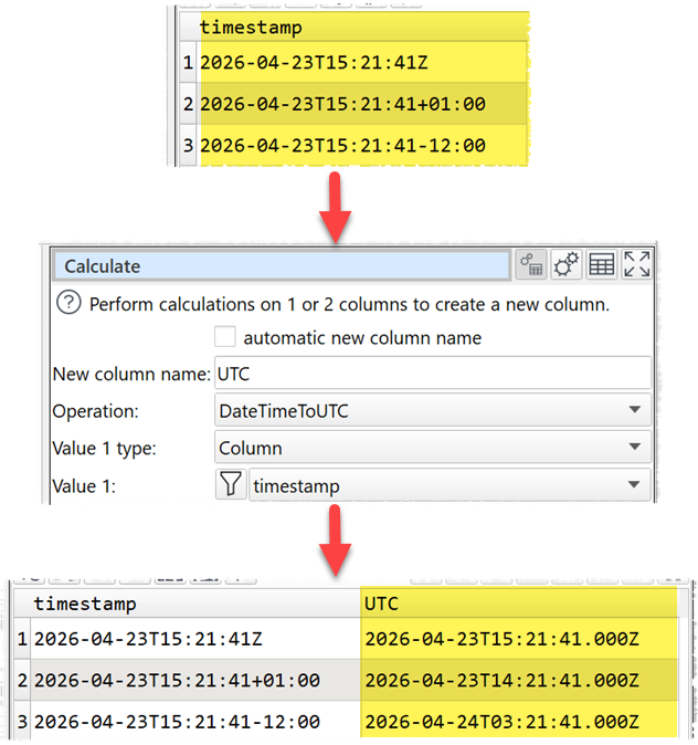 How to convert ISO datetimes with UTC offset to UTC (Universal Coordinated Time/Zulu time, GMT).