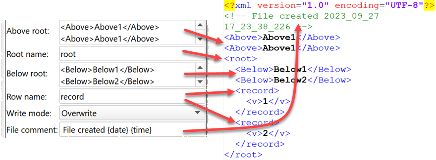 XML related fields XML related fields