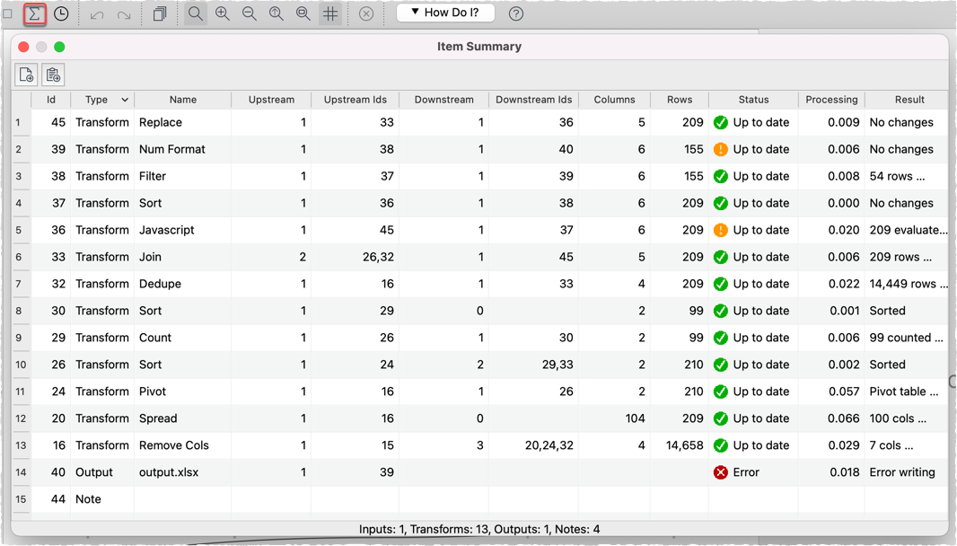 Item Summary window