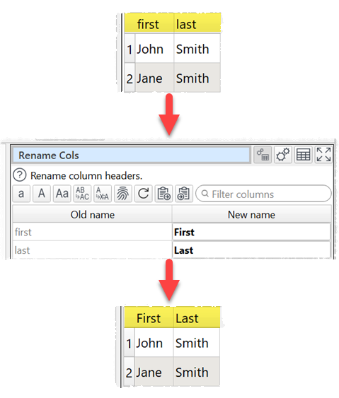 hwo to rename columns transform example