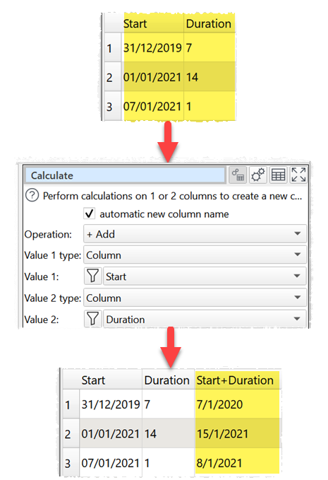 How to add a days column to a date column example