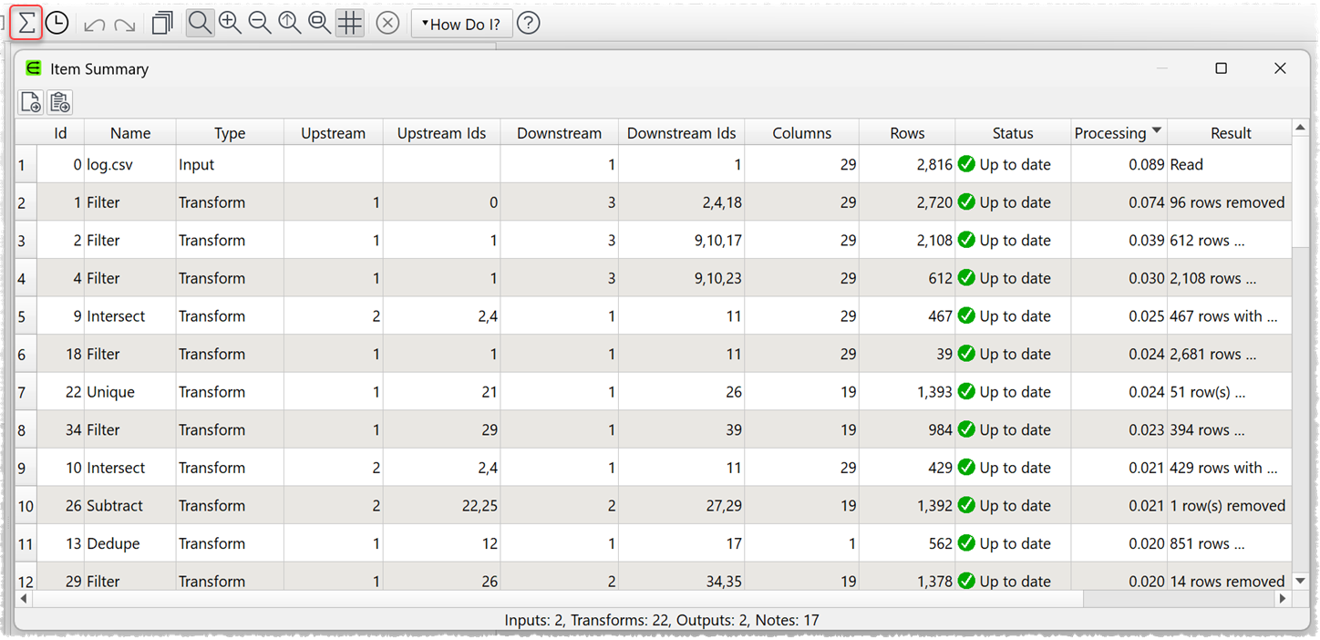 Item Summary window