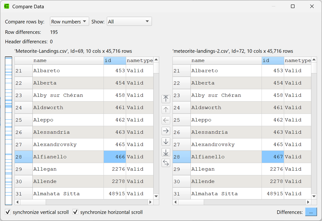 Compare data side-by-side