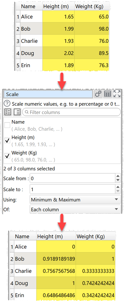 scale-example-4