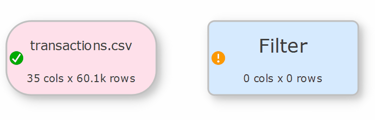 Connecxting items