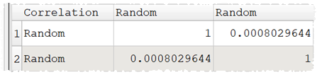 correlating pseudo random numbers
